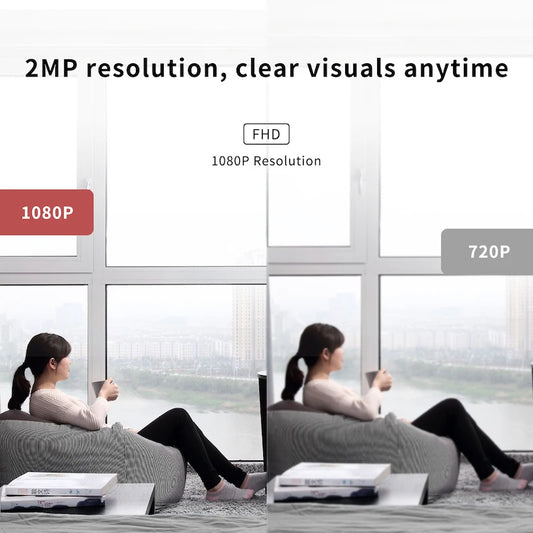 1080P Indoor Security & Pet Camera | WiFi, Motion Detection & 2-Way Audio