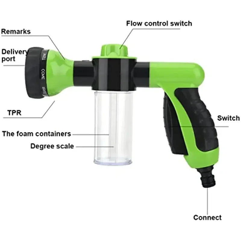 Multi-Mode Pet Wash Gun