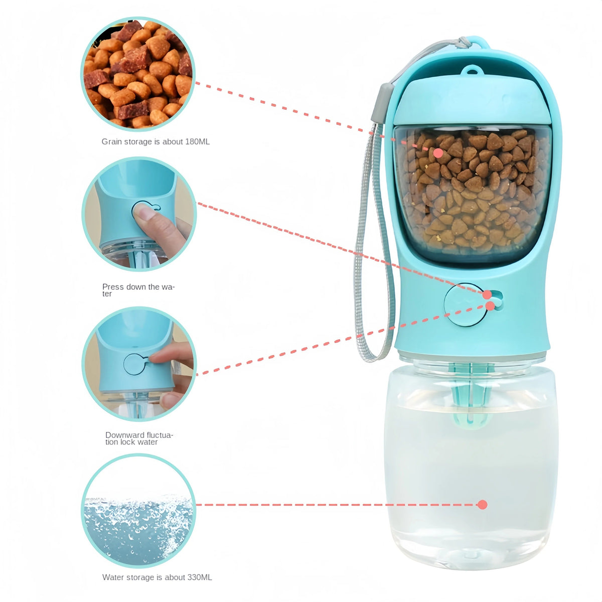 2-in-1 Pet Travel Water Bottle
