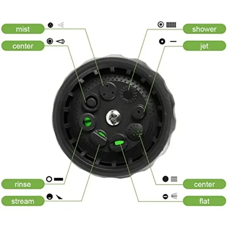 Multi-Mode Pet Wash Gun